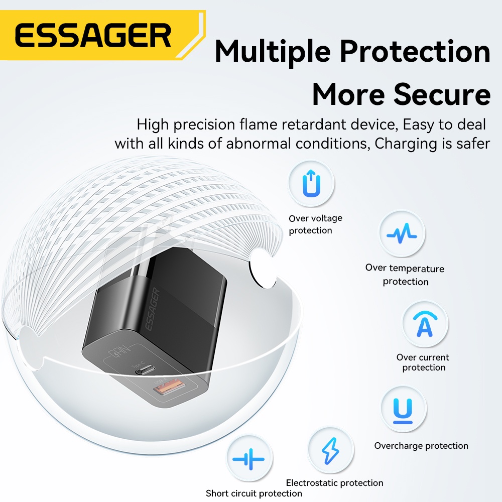 Sẵn Củ sạc nhanh ESSAGER nhiều cổng USB C 33W thích hợp cho iP 14 13 12 11 Pro Max XS 8 Plus iPd Pro Air Mini| Shop Phụ Kiện Số - Ảnh 5
