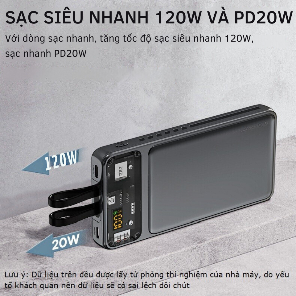 Sẵn Sạc Dự Phòng 30000mAh Pin Sạc Nhanh - Màn Hình LED, Pin Siêu Trâu, Có Sẵn 2 Dây Sạc| Shop Phụ Kiện Số - Ảnh 2