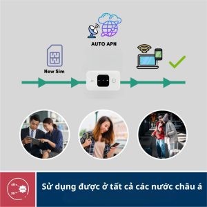 Sẵn Máy phát wifi từ sim 4g, bộ phát wifi di động cầm tay tiện lợi pin sử dụng 6- 8 tiếng kết nối 10 thiết bị tốc độ 150mbps| Shop Phụ Kiện Số - Ảnh 3