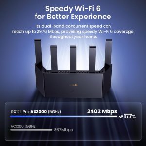 Sẵn Bộ Phát WiFi Tenda TX12L Pro Chuẩn WiFi 6 AX3000Mbps hỗ trợ EasyMesh - Hàng Chính Hãng| Shop Phụ Kiện Số - Ảnh 5